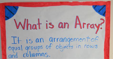 Array Multiplication Array Math 的图像结果