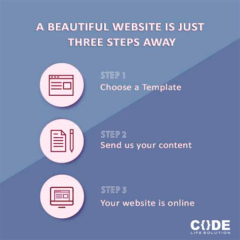 Image result for Life Code Baiters