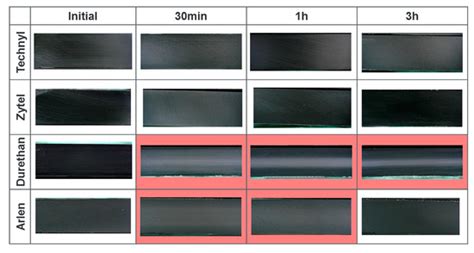 Review of Decompression Damage of the Polymer Liner of the Type IV ...