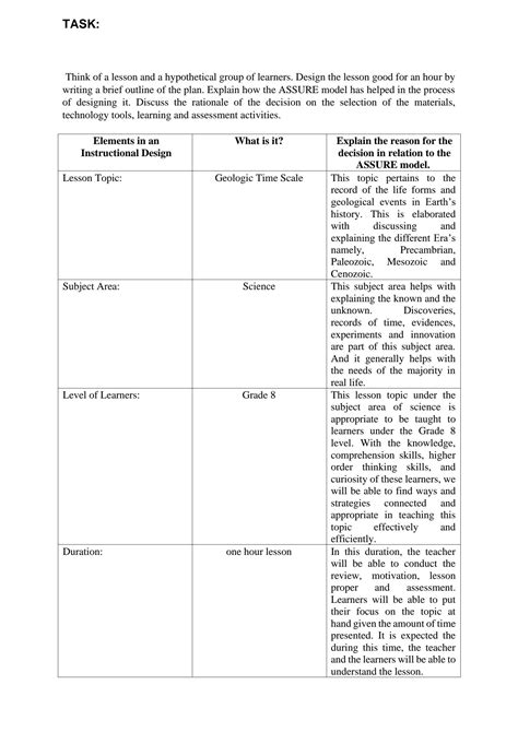 Image result for Lesson 12 Homework 5.3