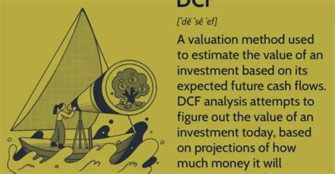 Image result for DCF Method Images