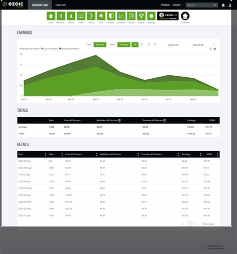 OIP.N76YGtxMsaWZzvqo5Fg12AHaH9