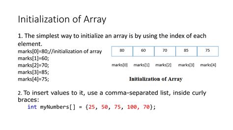 Image result for 1D Array Address Calculation
