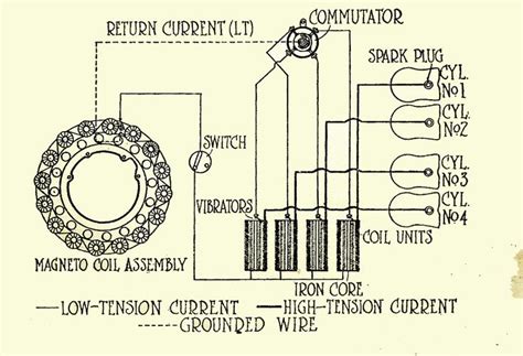 Heavy Current Electrical Engineering 的图像结果