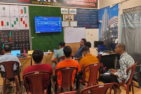 RK Trading Institute - Academy of Stock Market - Stock Market Training ...