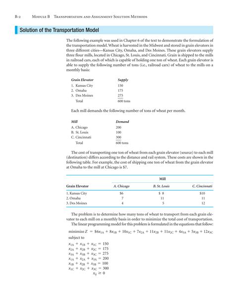Image result for Linear Programming Transportation Problem