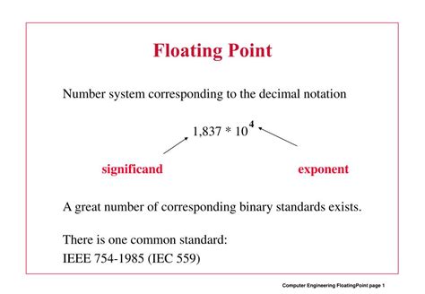 Floating Point Explained 的图像结果