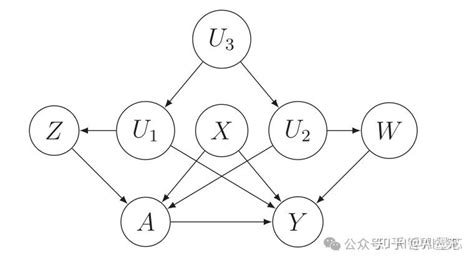 Image result for JavaScript Function Declaration