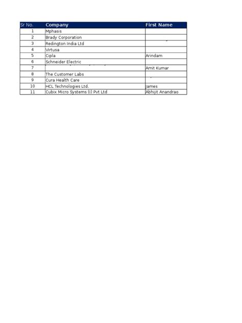 Image result for Database File Sample