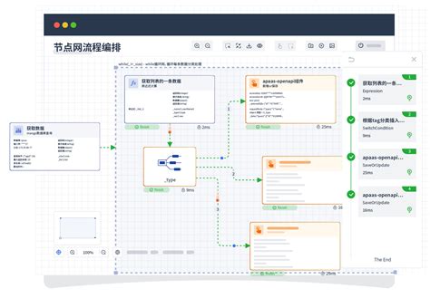 Algorithm Examples Pataas 的图像结果