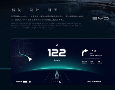 Image result for HMI Interface Design