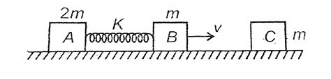 Two blocks `A` and `B` of mass `2m` and `m` respectively are connected ...