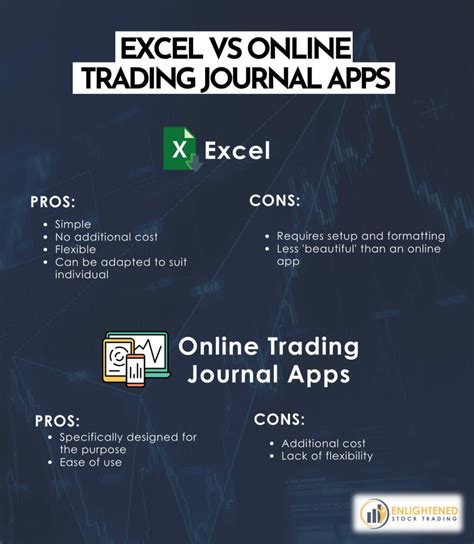 Image result for Trading Journal Software Free