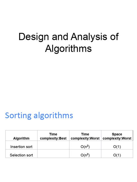 Image result for Merge Sort and Quick Sort
