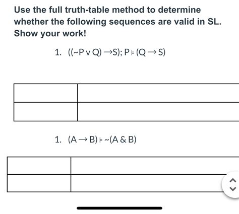 Image result for Truth Table Method