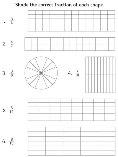 Image result for FlowLayout Java