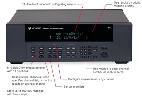 34980A Data Acquisition System - Keysight Technologies | Mouser
