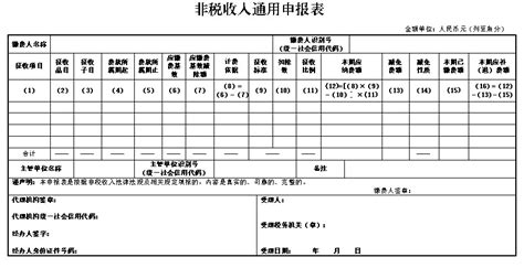 国家税务总局河南省电子税务局 报税 季报-idc从业十五年技术干货