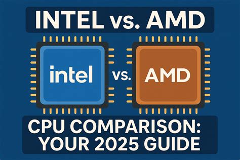 Image result for 64-bit computing AMD and Intel Processors