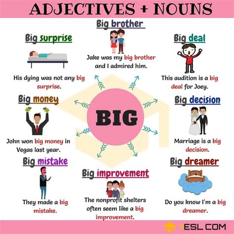 300+ Adjective Noun Combinations in English • 7ESL