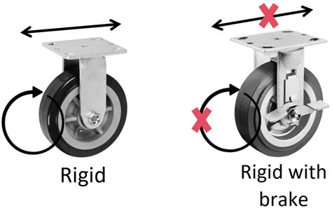 Image result for Caster Reactions