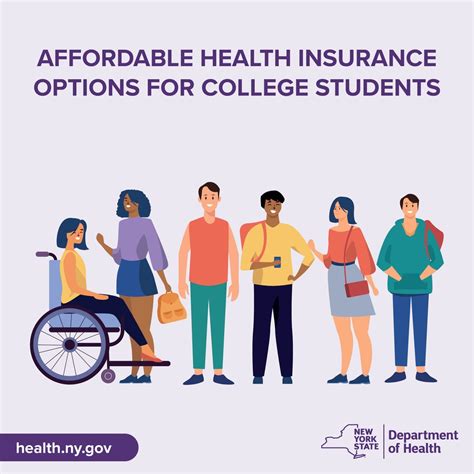 Health Insurance Alternatives 2024: Cost-Effective Options - Total ...