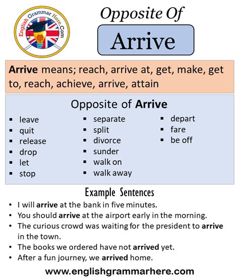 Opposite Of Arrive, Antonyms of Arrive, Meaning and Example Sentences ...