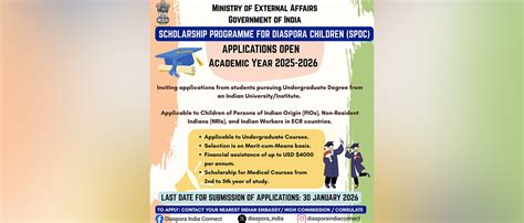 Embassy of India Guatemala