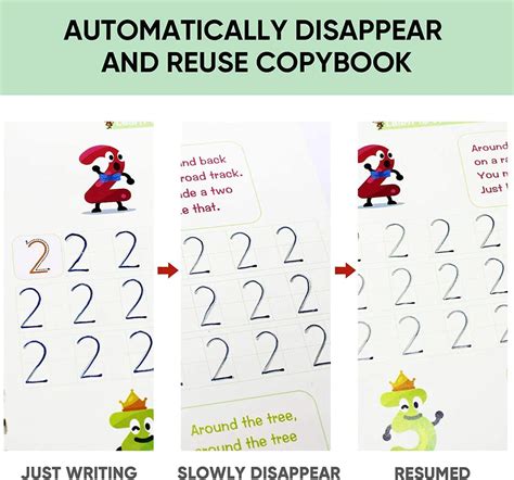 Sank Magic Practice Copybook (4 BOOKS,1 PEN,1 GRIP,10 REFILL) Pack of