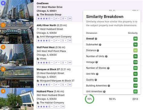 Image result for Monte Carlo Simulation Excel Example