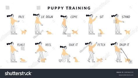 Image result for Hand Signs for Dogs