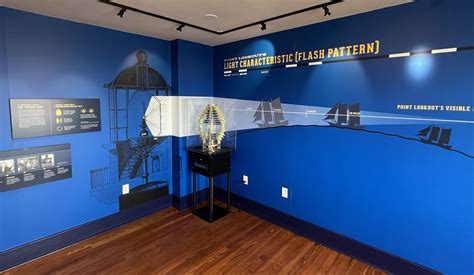 Point Lookout Lighthouse to Open to the Public Following Renovations ...