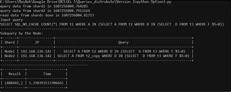 Image result for Program Execition