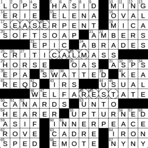 Arctic seabird crossword clue Archives - LAXCrossword.com