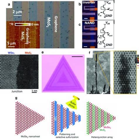Image result for Microprocessor Etching