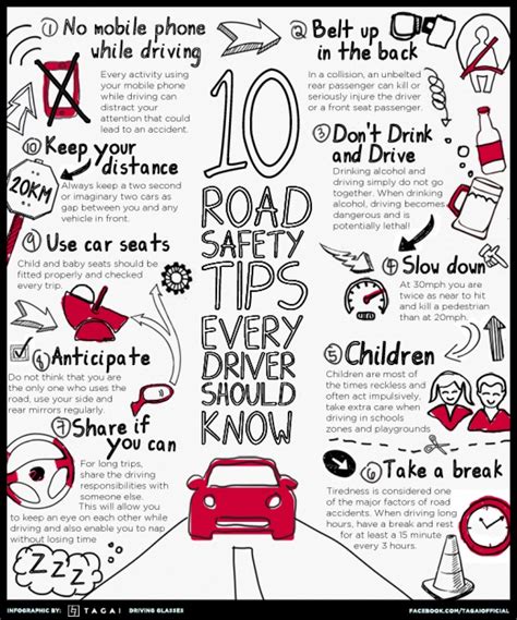 Image result for Safe Driving Safety Tips