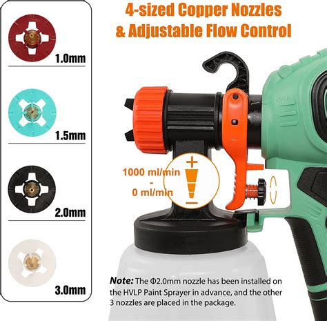 Using HVLP Sprayer Latex Cabinets 的图像结果