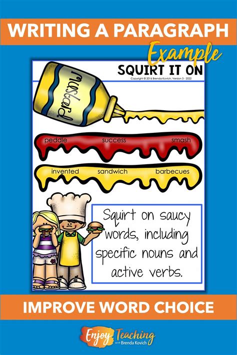 Image result for Examples of a Paragraph