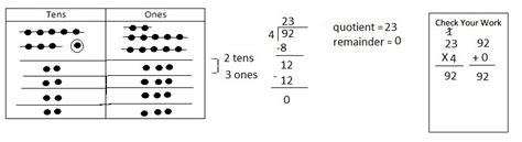 Eureka Math Grade 4 Module 3 Lesson 17 的图像结果