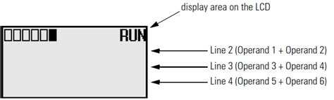 Image result for Control Number Format