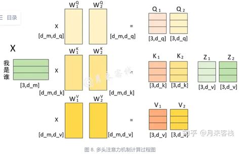 Image result for Countryside Code PowerPoint