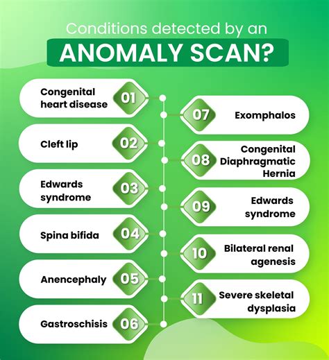 How To Check Anomaly Scan at Bessie Luce blog