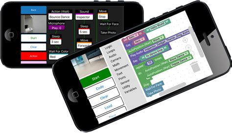 Image result for Android Robot Software