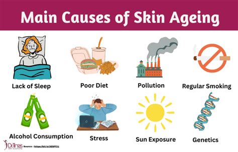 Dr. Tina's Skin Solutionz - Best Dermatologist in Bangalore