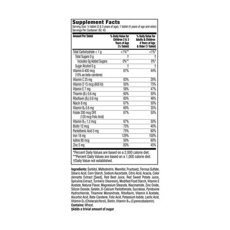 Buy Flintstones Extra Iron Dietary Supplement Chewable Tablets, 40 ct ...