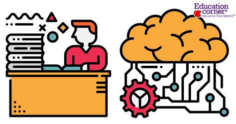 Image result for Critical Reading Definition