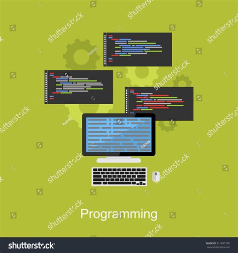 Image result for Programming Design