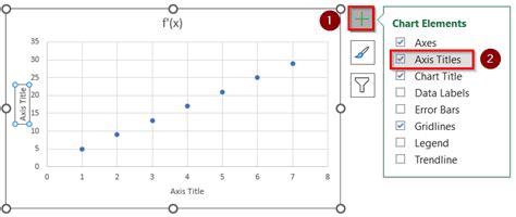 Derivative Function in Excel 的图像结果