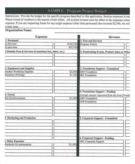 Image result for Program Management Budget Example
