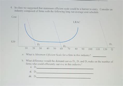 Solved 4. In class we suggested that minimum efficient scale | Chegg.com